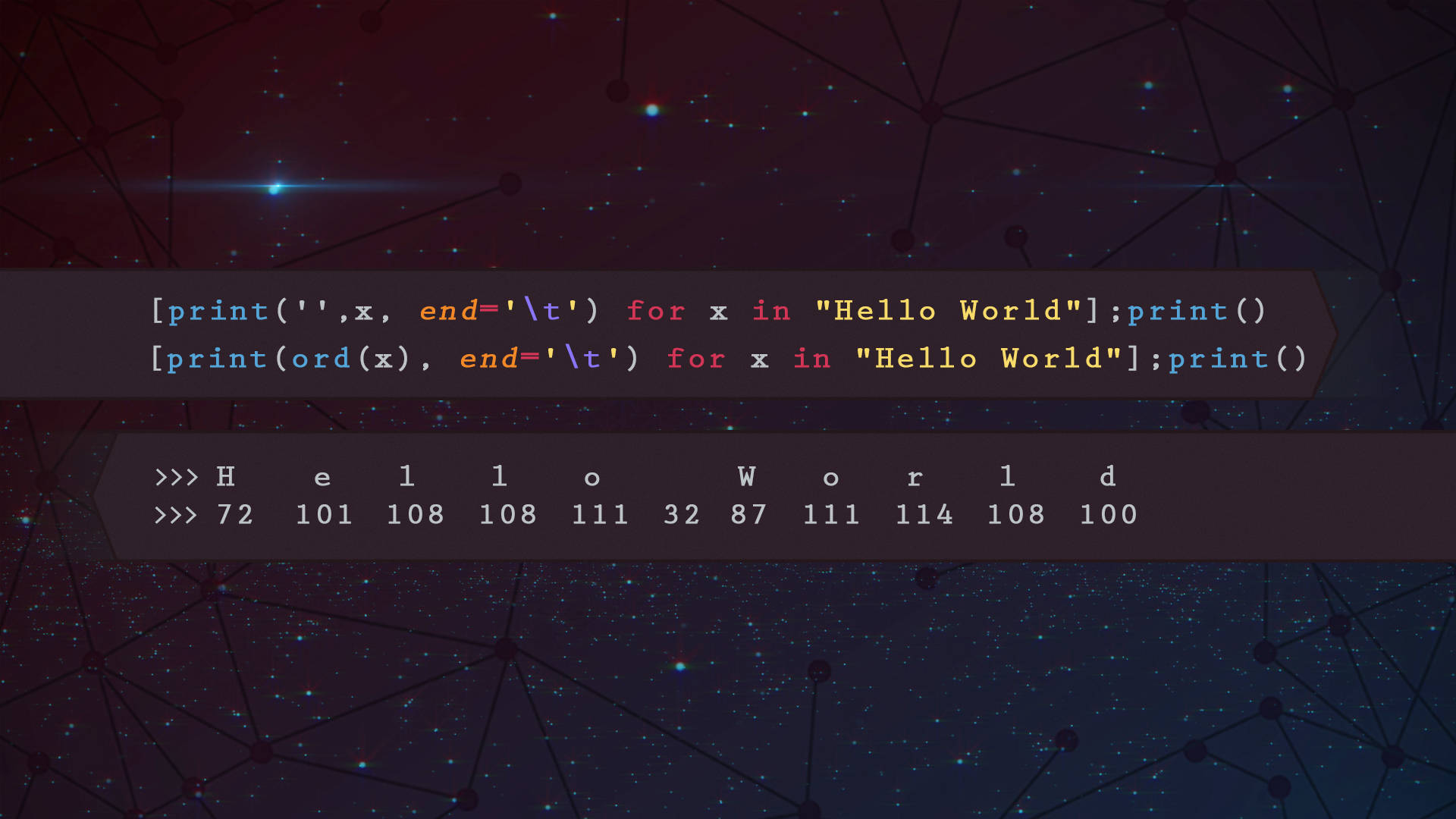 4k Programming Wallpaper