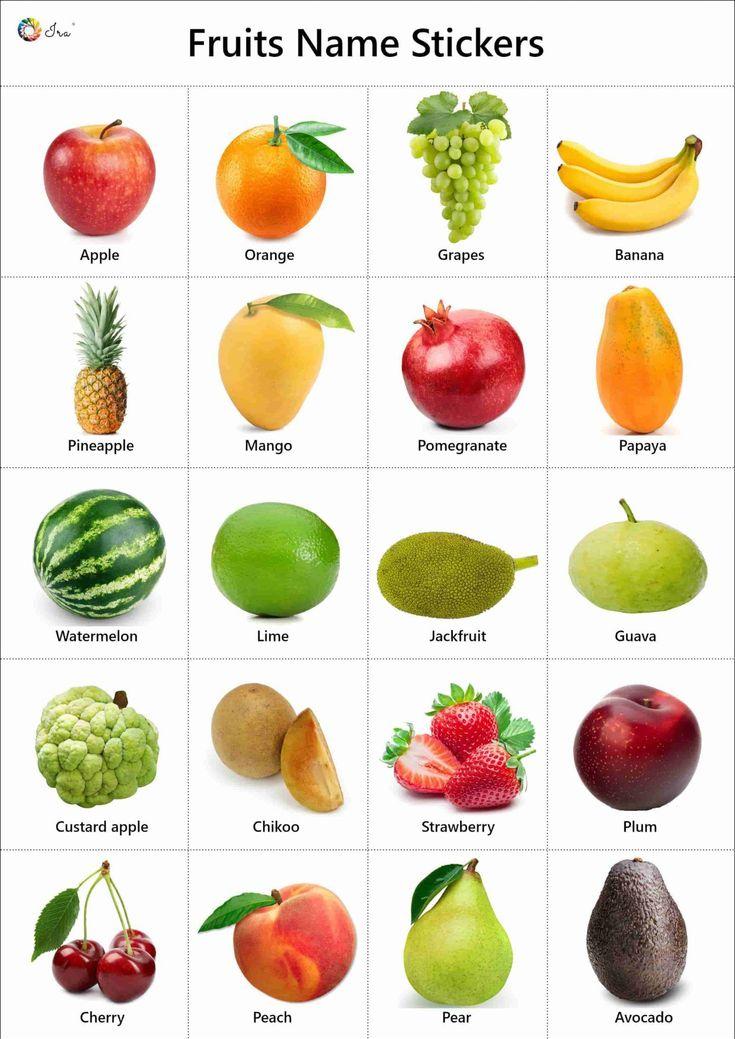 List Of Fruits Popular Fruit Names With Name