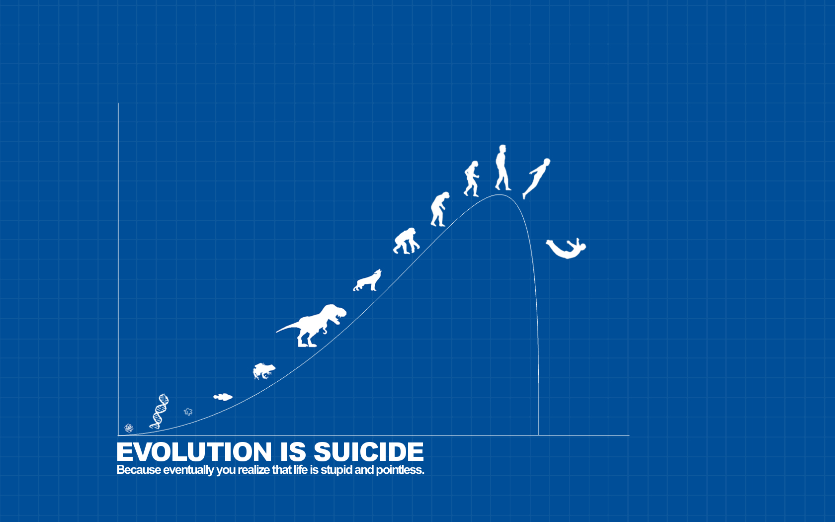 The Evolution Is Suicide Wallpaper