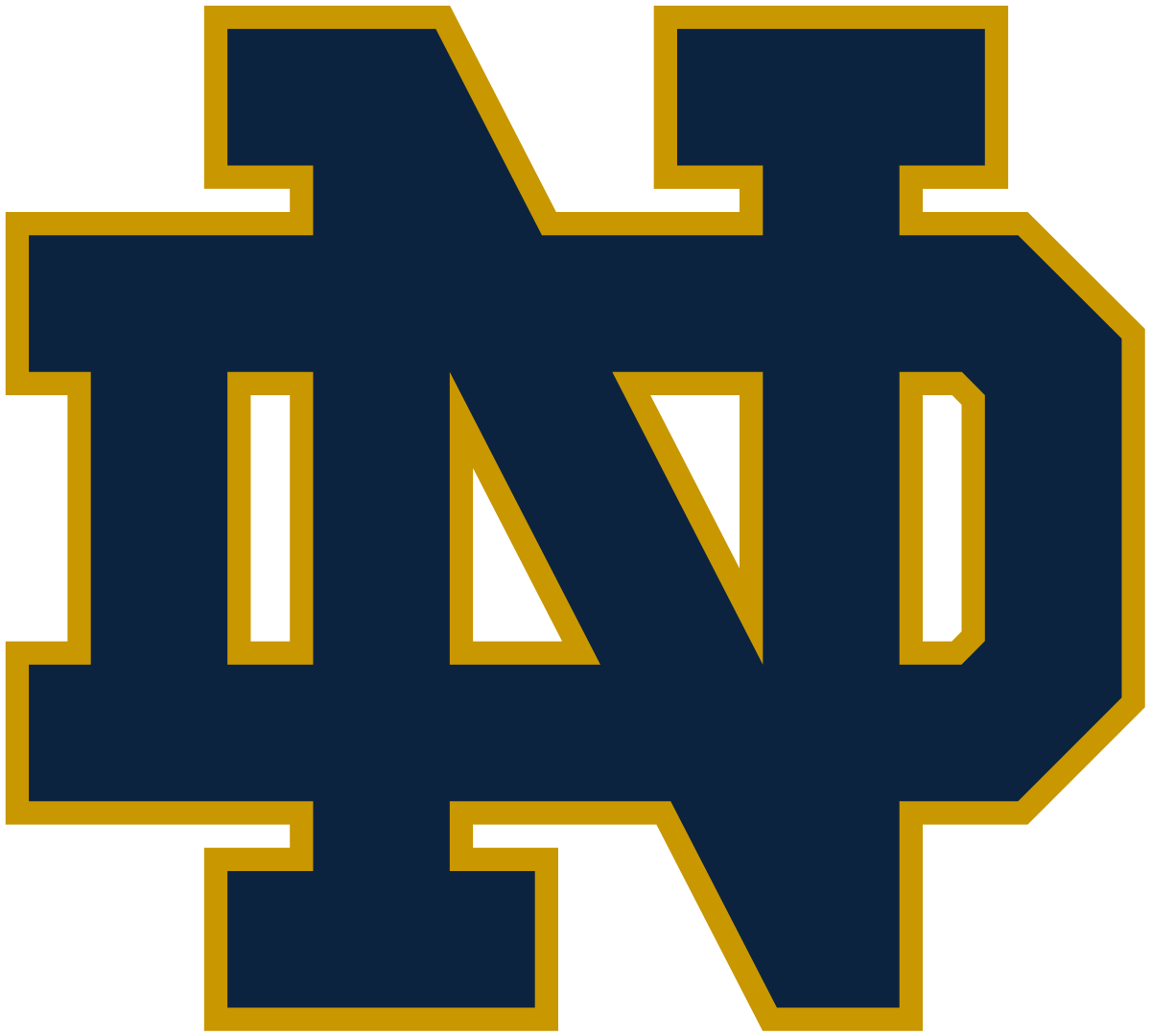 Notre Dame Football Wallpaper Logo Png Image