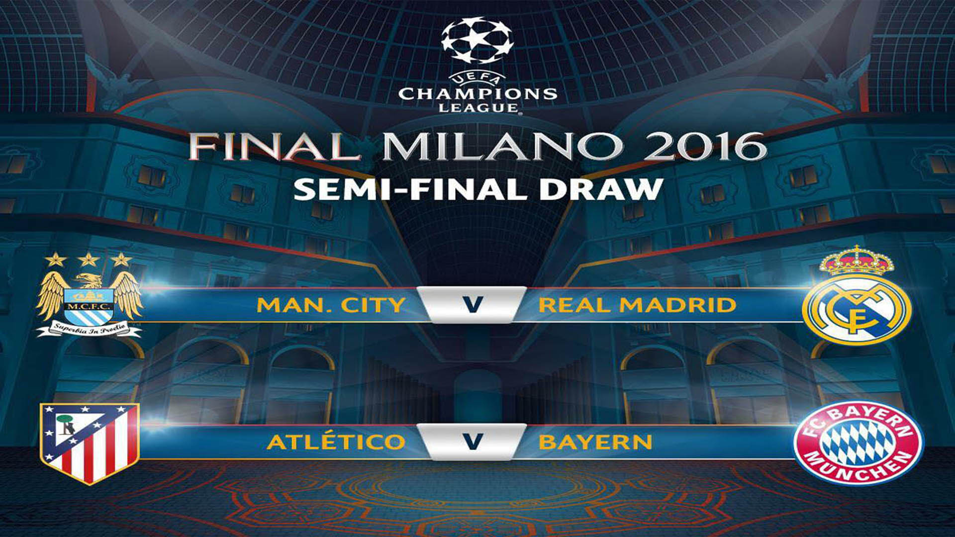 UEFA Champions League Semi Finals 2016 Draws HD Wallpaper 1920x1080