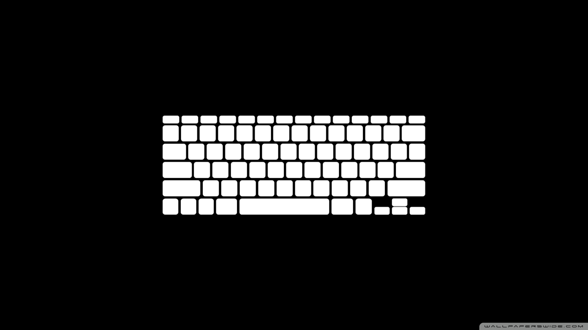 Puter Keyboard Wallpaper