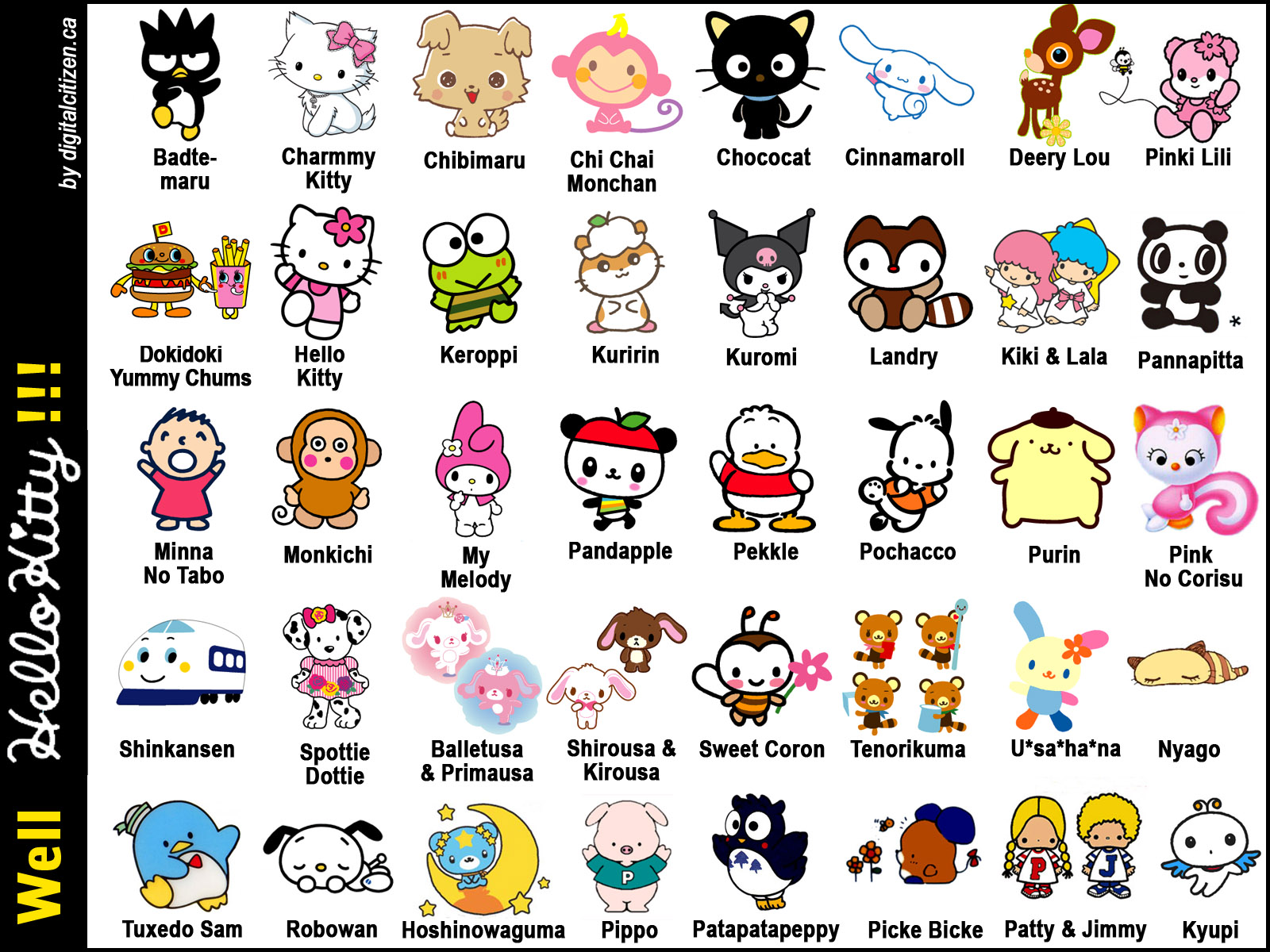 Omg So These Are Hello Kitteh Characterz I Love Them All Cute