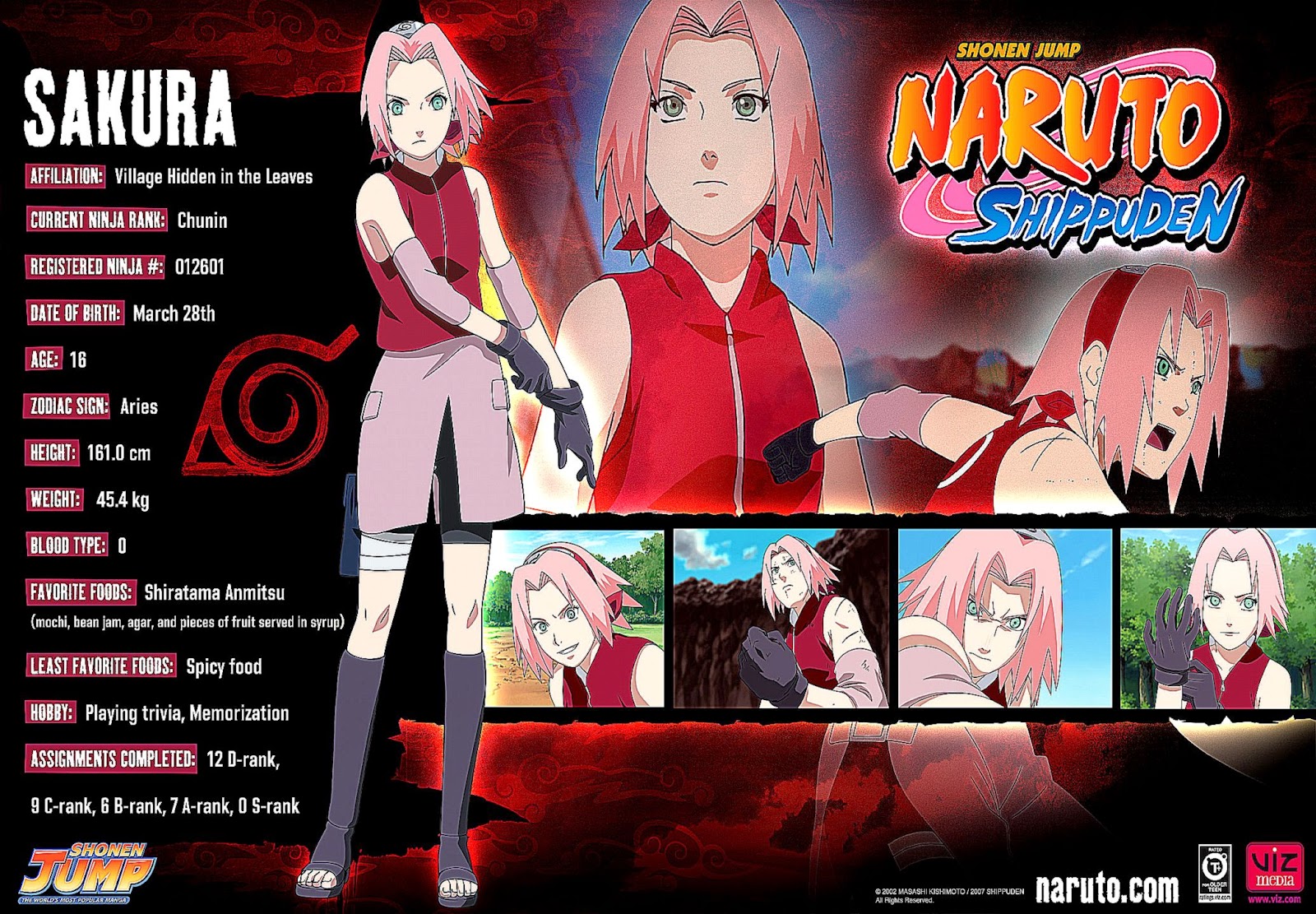 Naruto Personality Quiz Wallpaper Anime HD