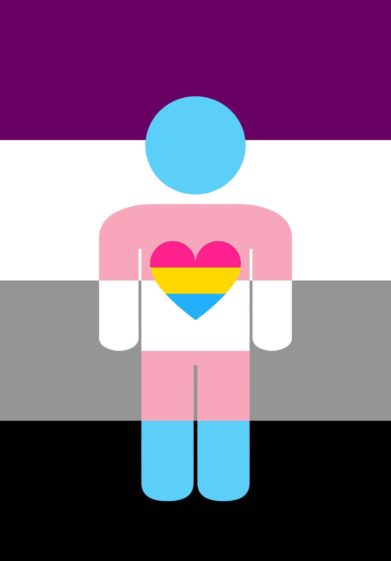 Different Pride Flags Wallpaper