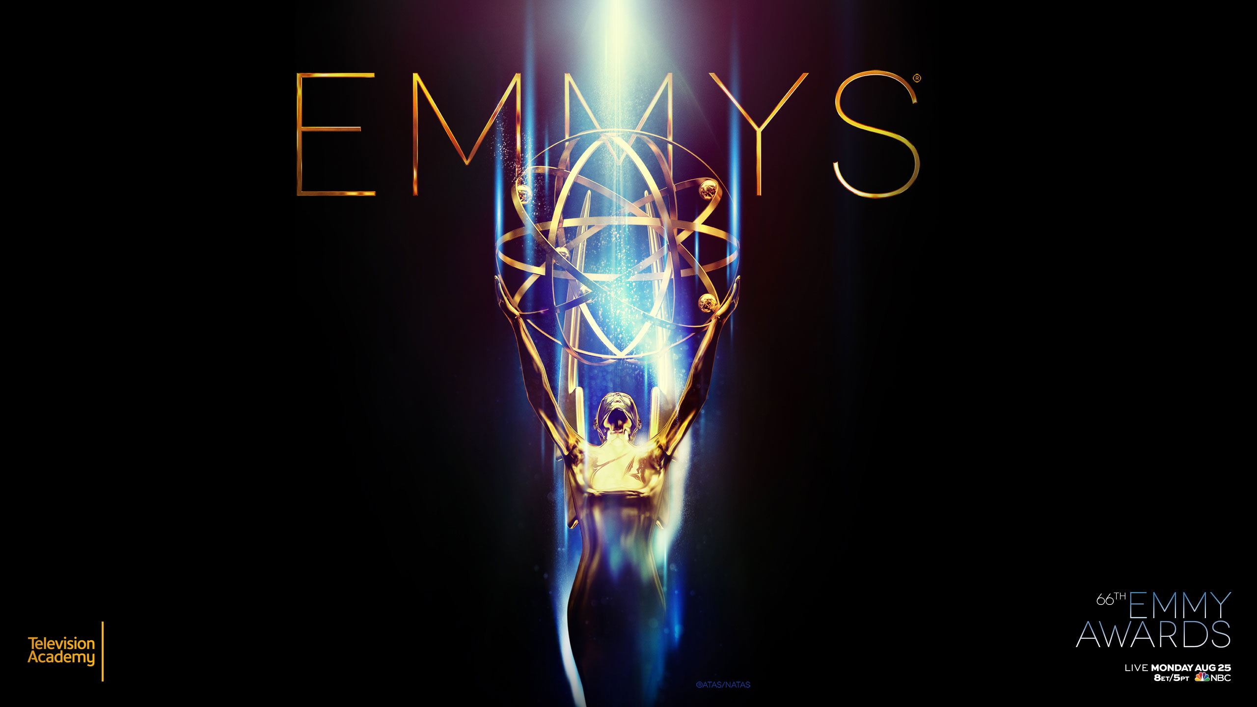 Emmy Awards A Sign Of Things To Come My Tv