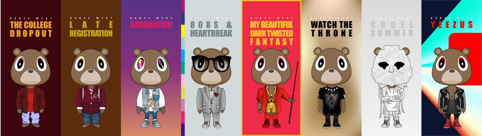 Kanye West Graduation Bear Wallpaper I Will Add More Non Dropout