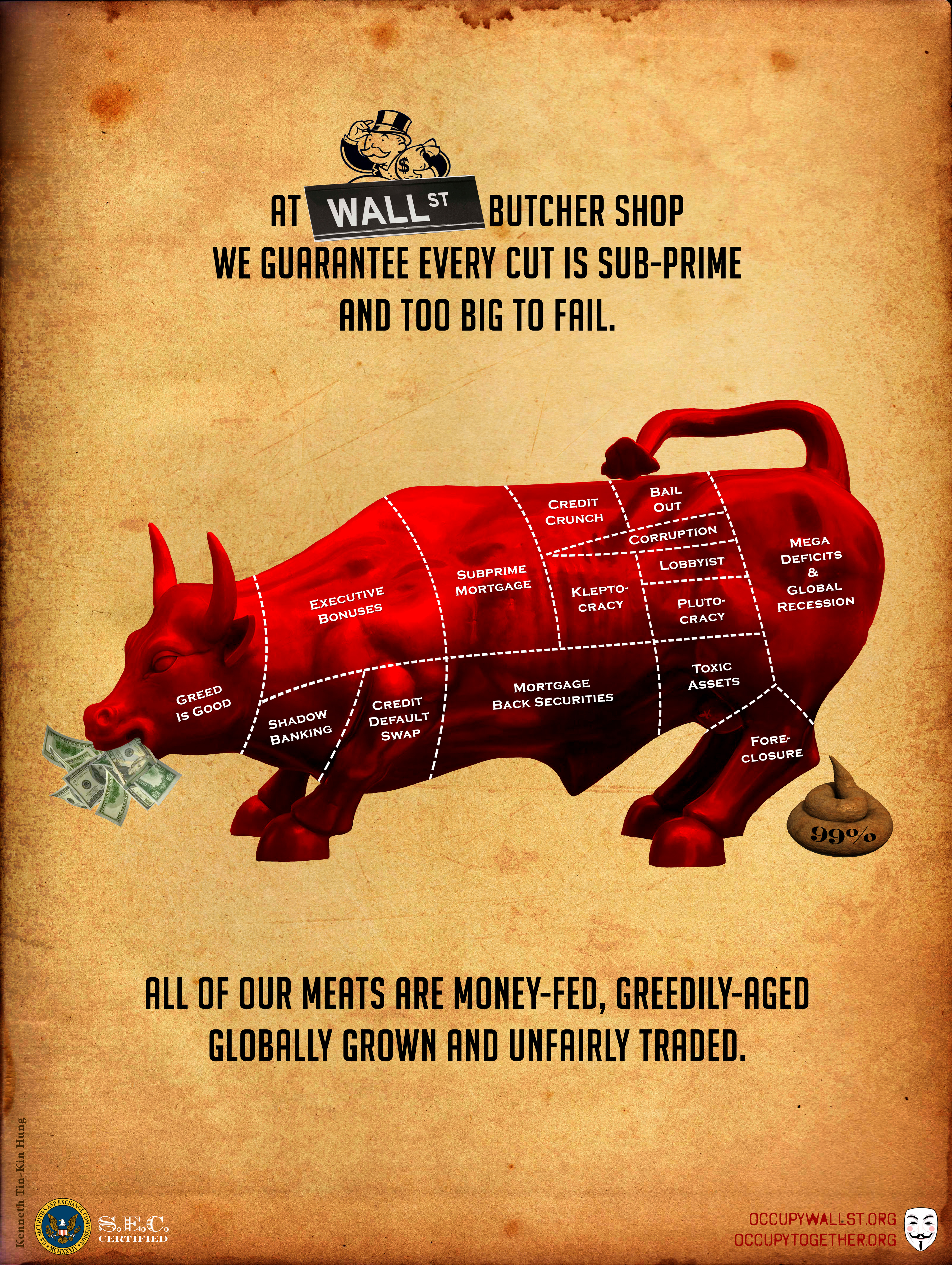 Wall Street Bull During Occupy Wallpaper Teahub Io