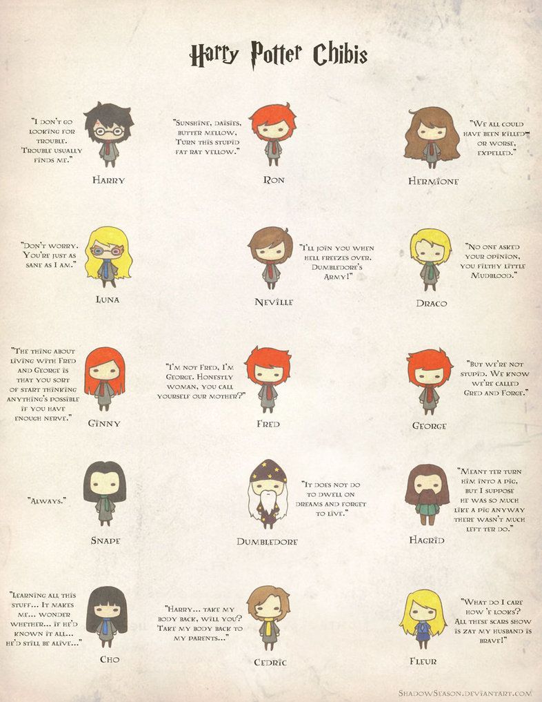 Cute Harry Potter Wallpaper On