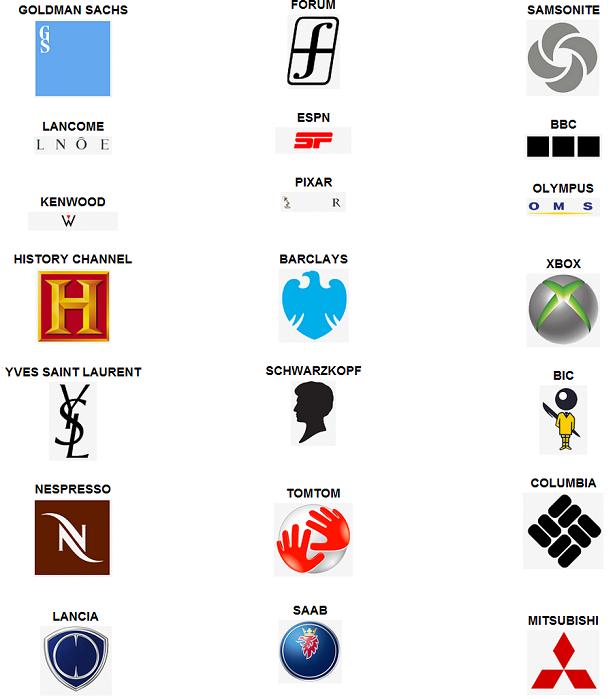 Recently The Fun And Addictive Logo Quiz Type Games Or Apps For