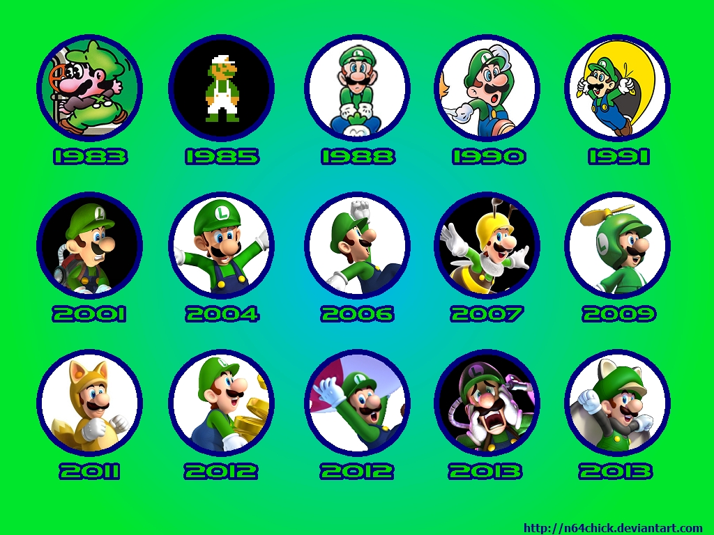 Year Of Luigi Wallpaper By N64chick