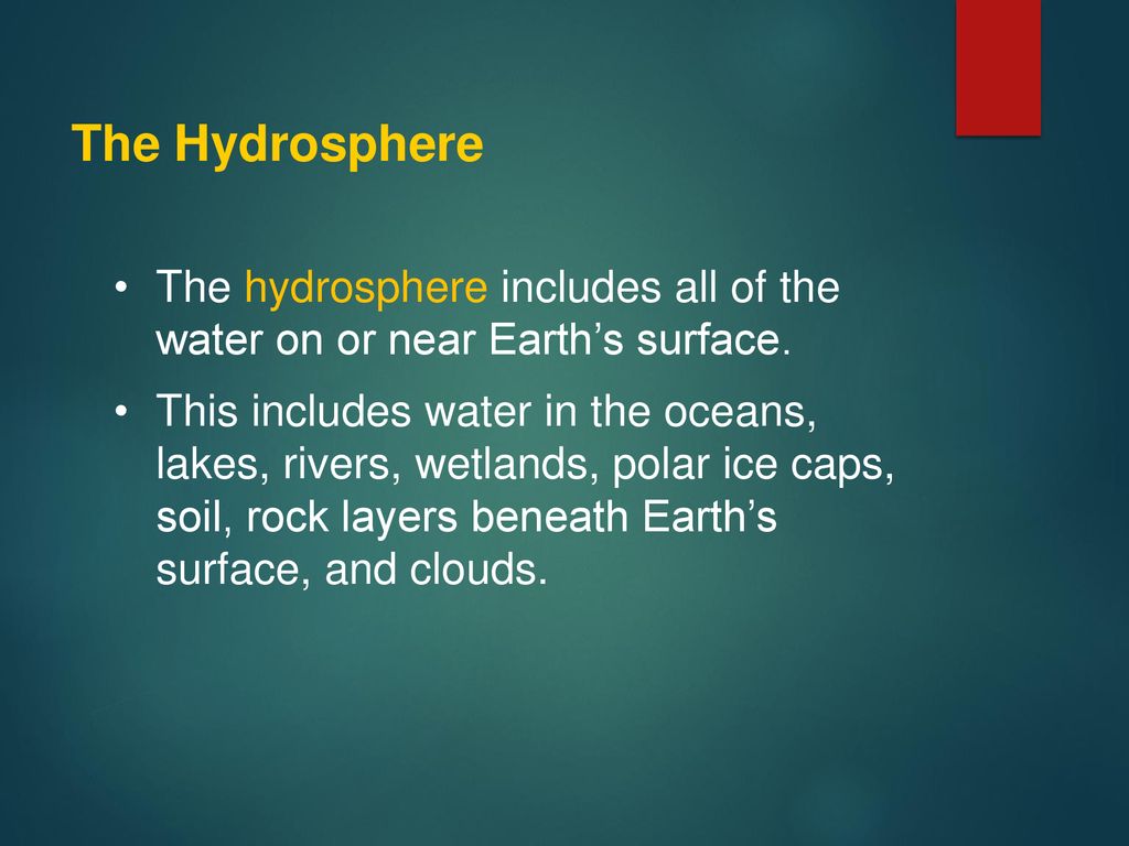 The Hydrosphere Includes All Of Water On Or