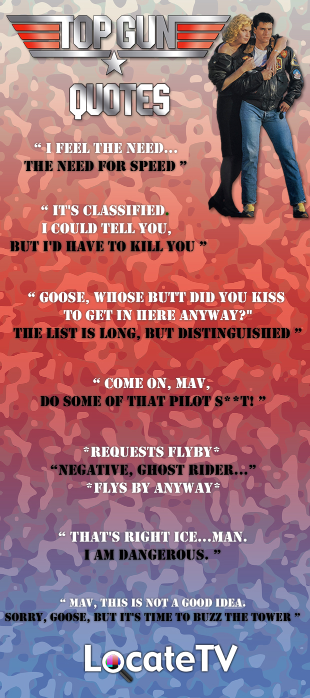 Top Gun Quotes Wallpaper