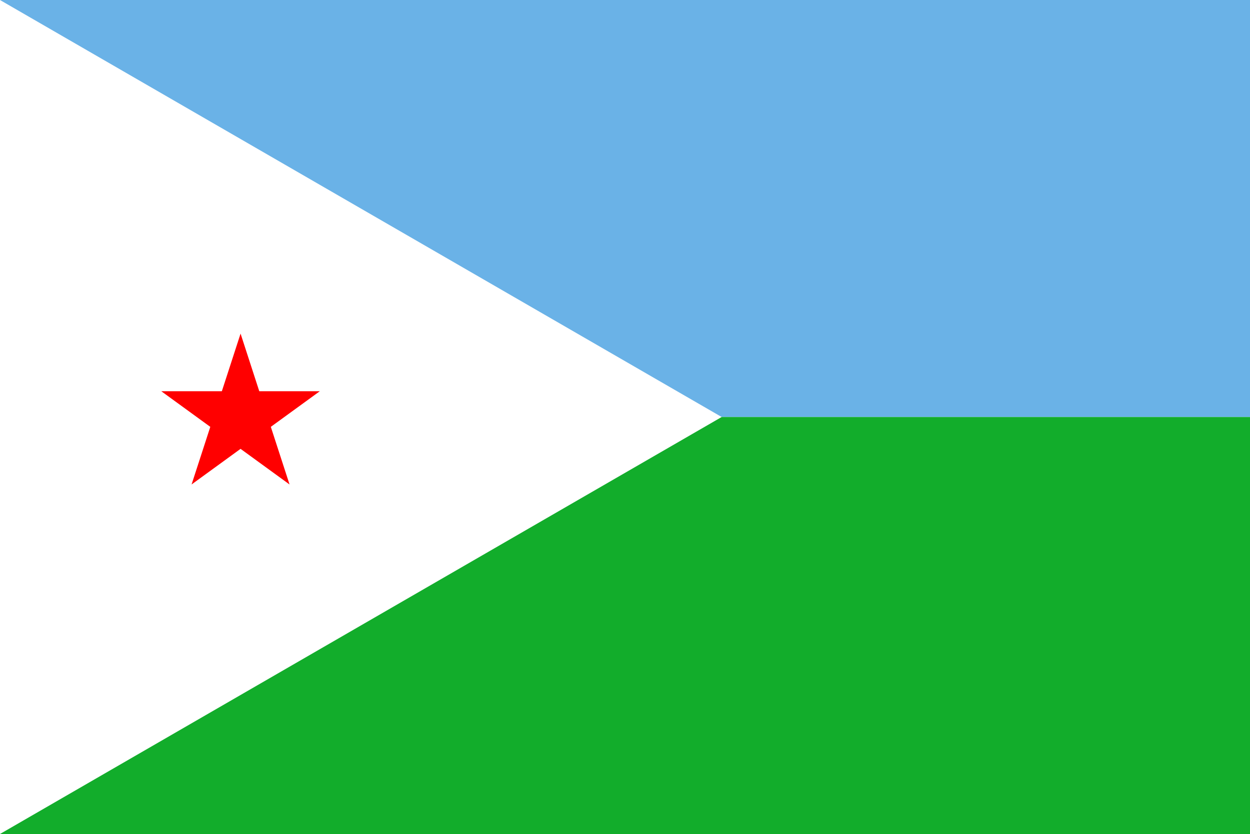 Flag Of Djibouti Wallpaper