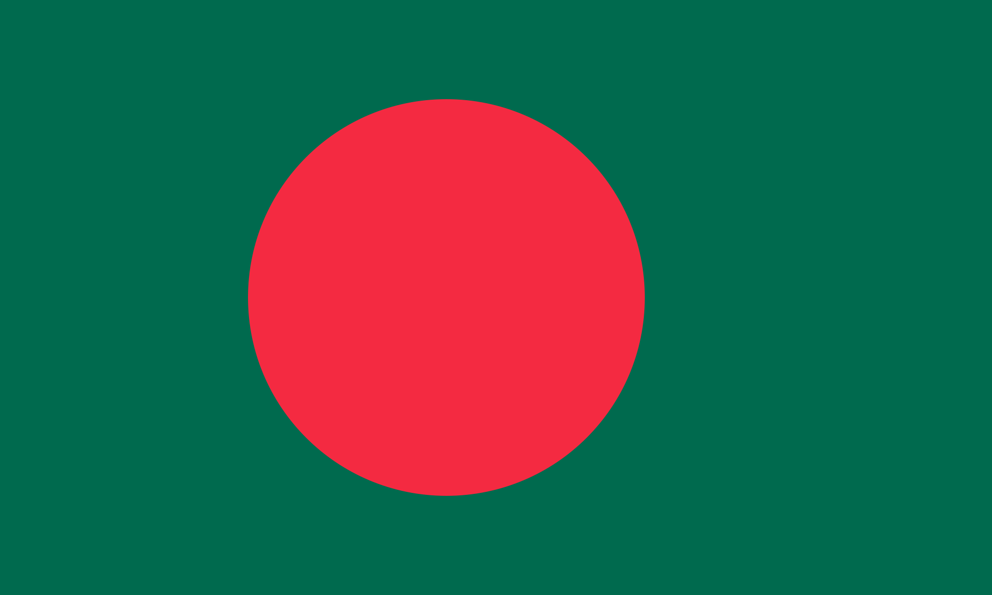 Bangladesh Flag Colors Meaning And Symbolism