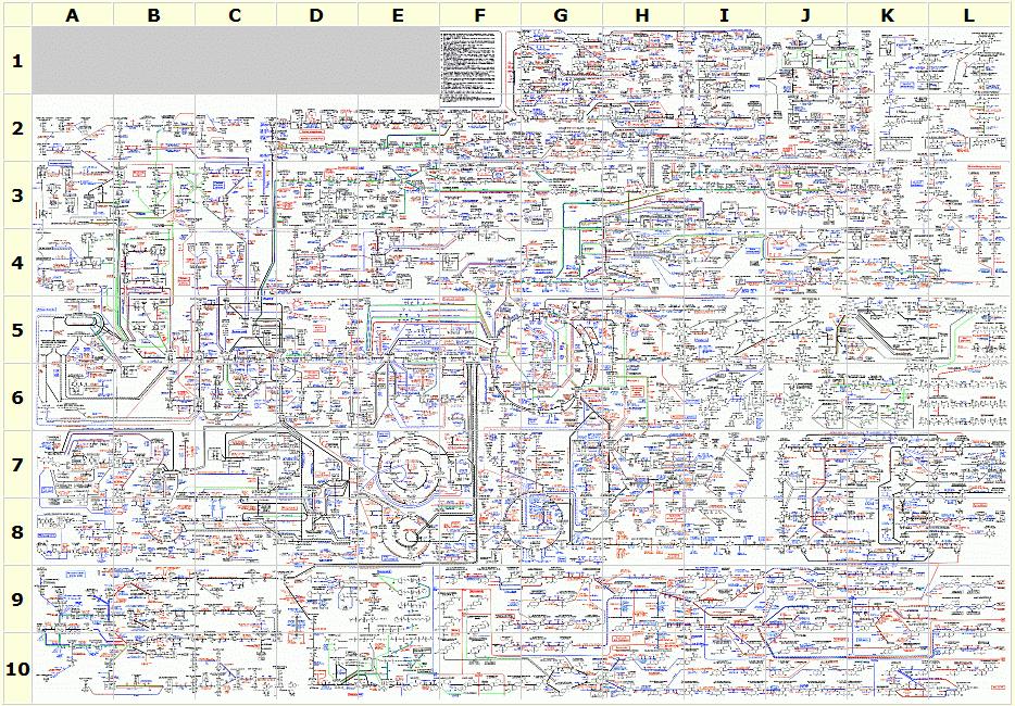 Biochemistry Wallpaper