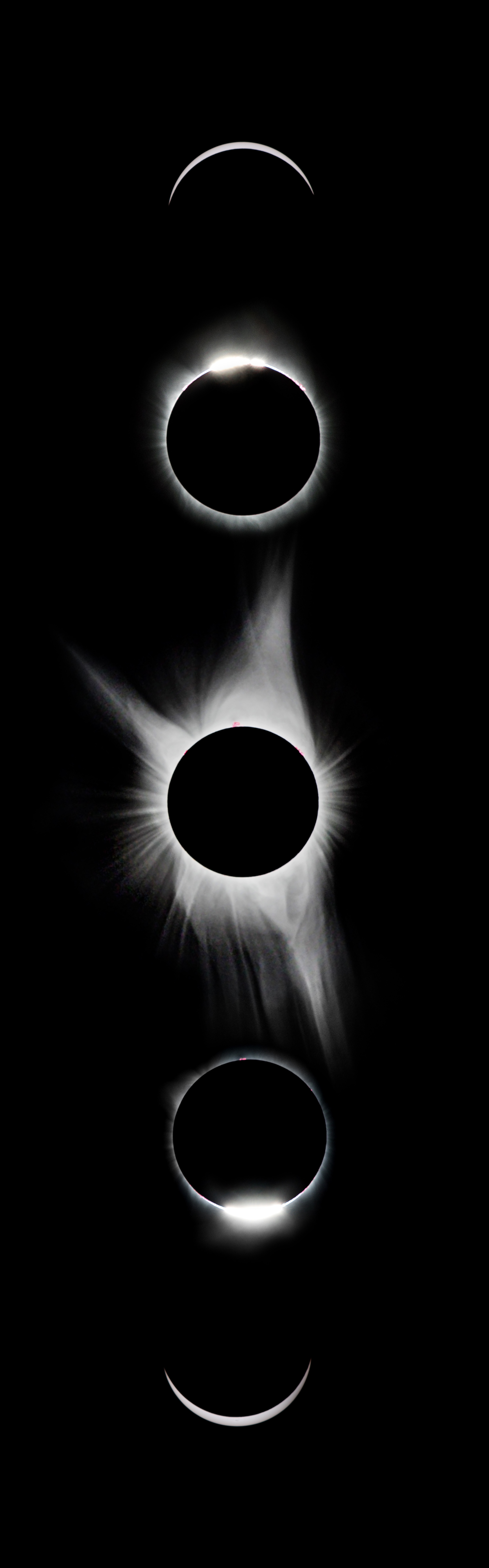 Solar Eclipses Education