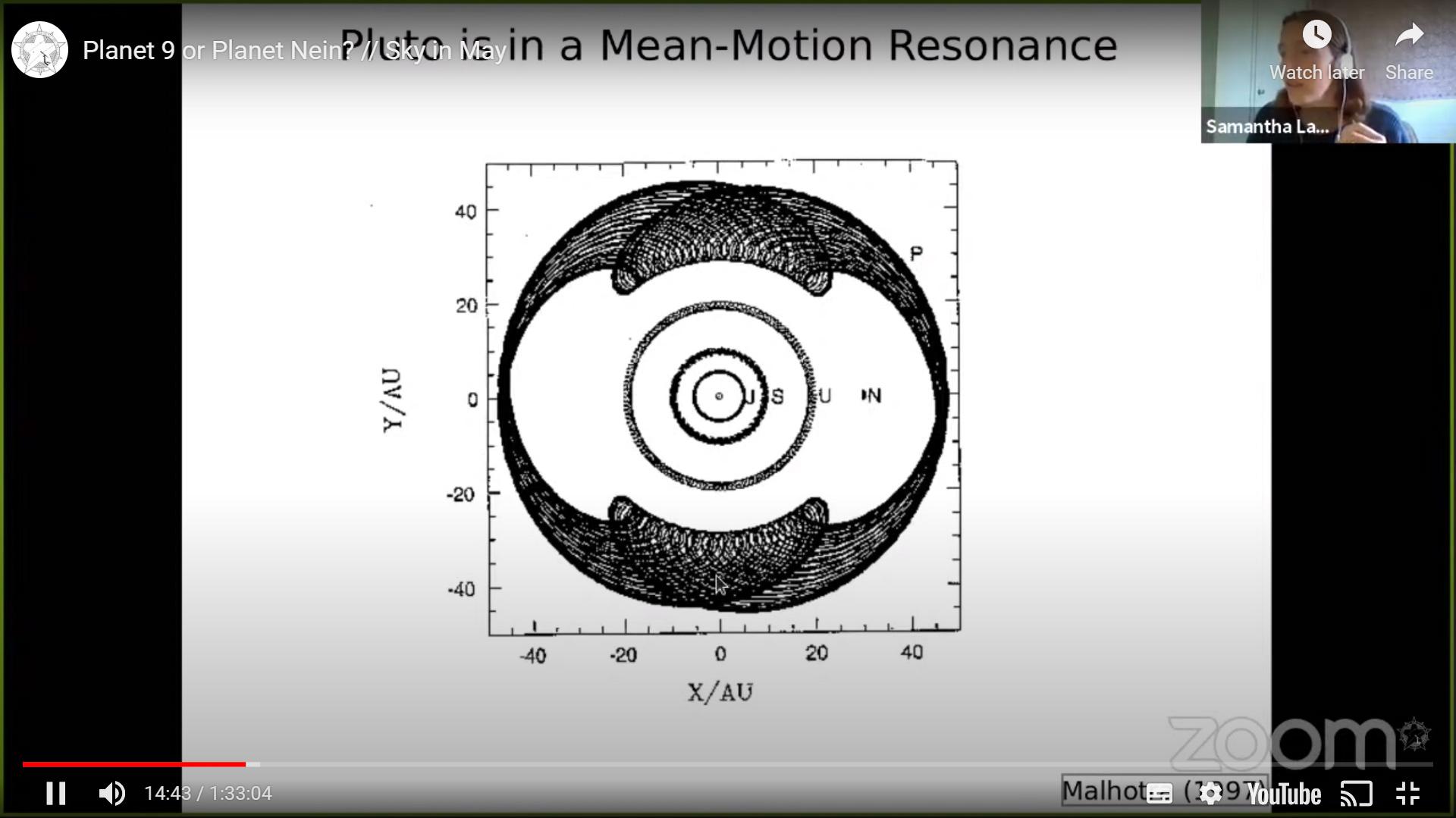 Meeting Planet Or Nein And Sky In May