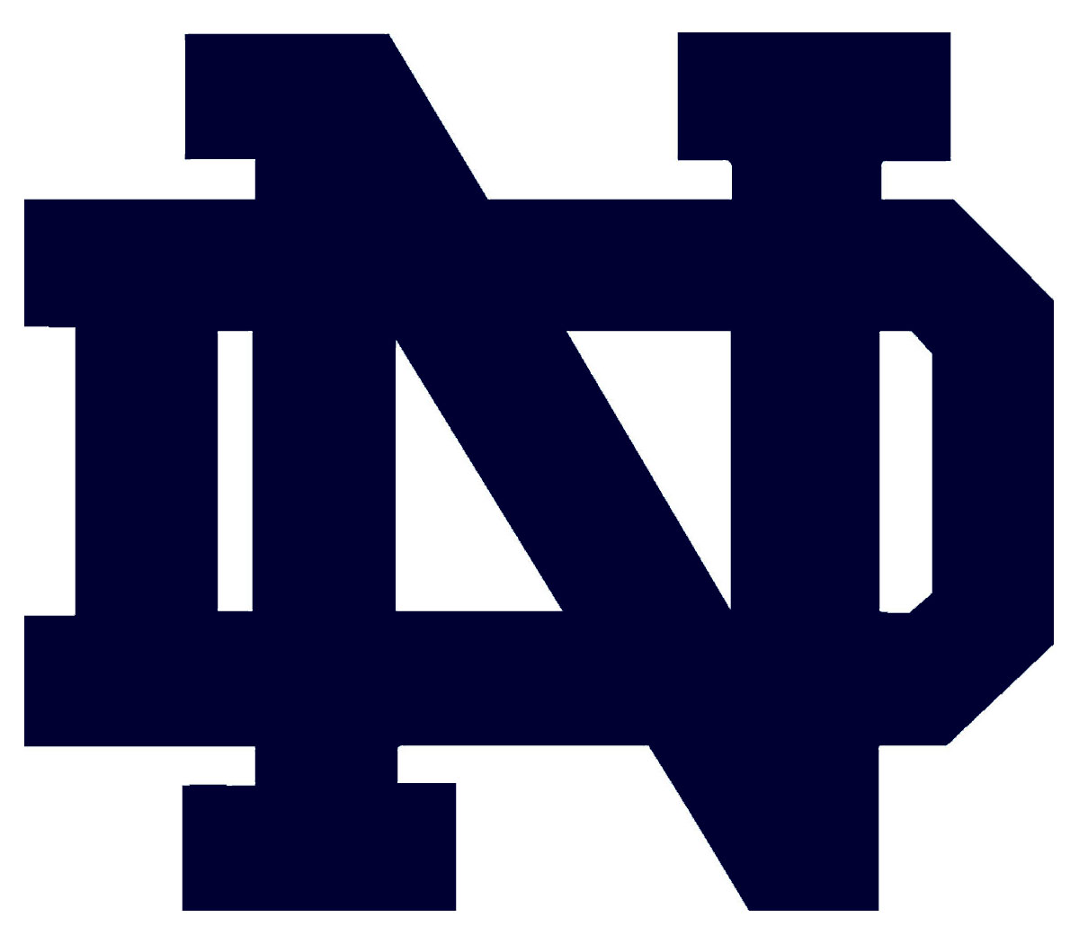 Notre Dame Logo Wallpaper Displaying Image For
