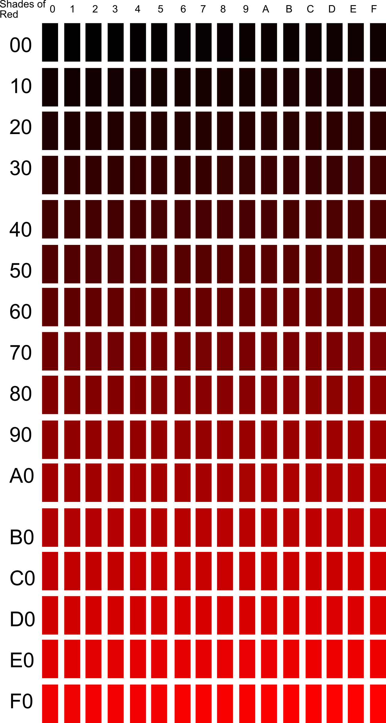 Rfc1394 Shades Of Red Wallpaper