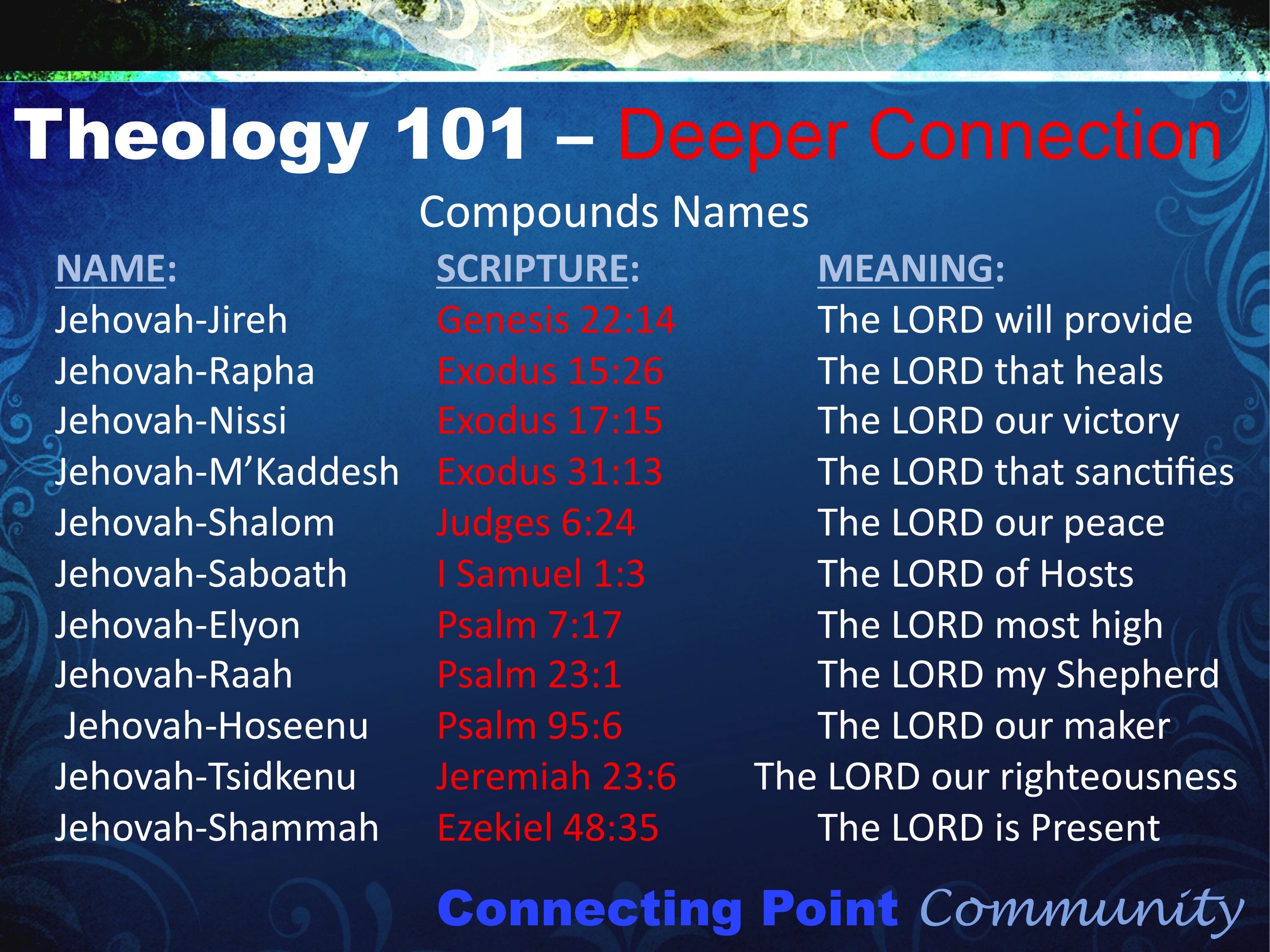 Names Of God And Their Meanings Chart - photos and vectors