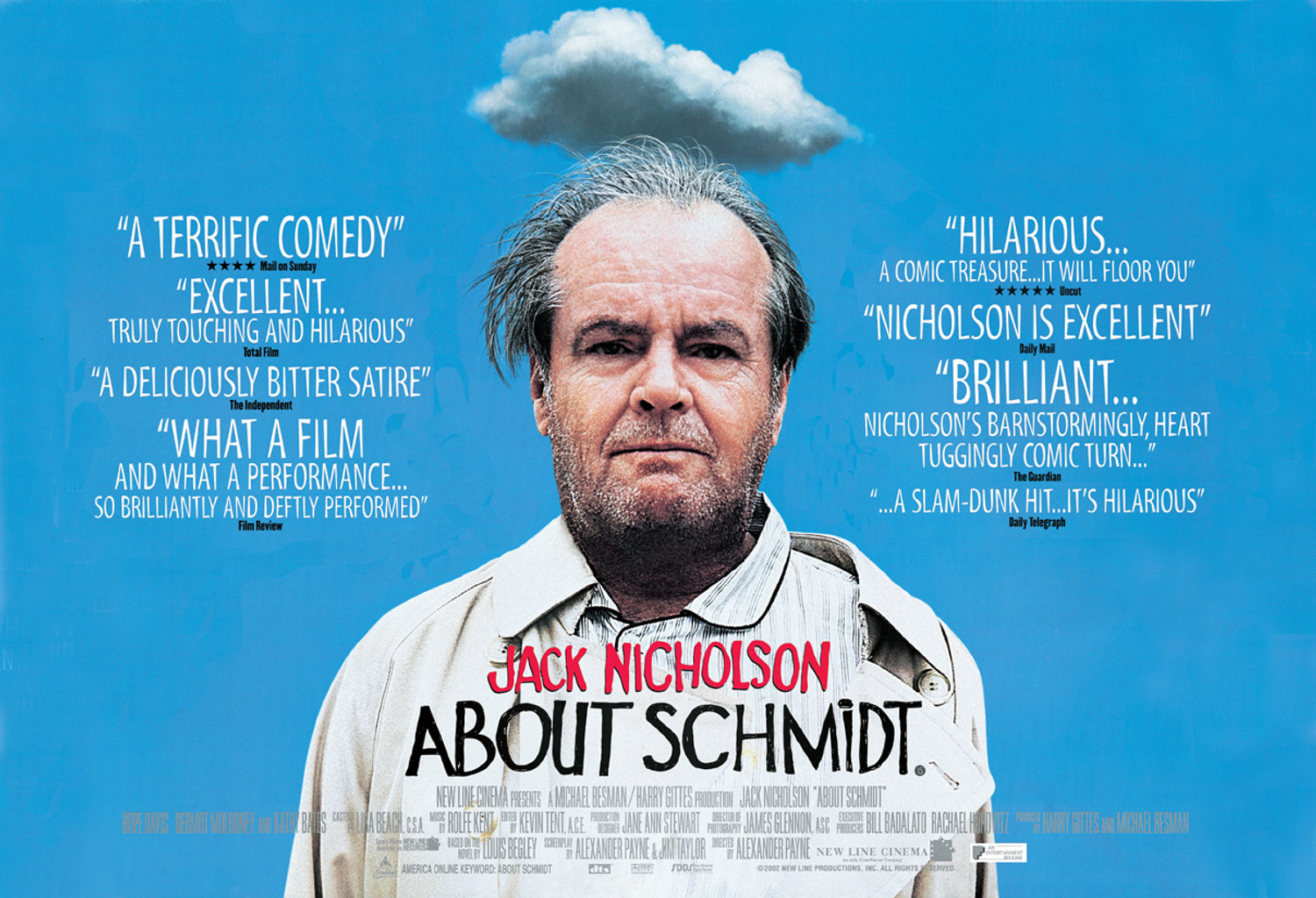 About Schmidt Poster Buy Movie Posters At Starstills Wallpaper