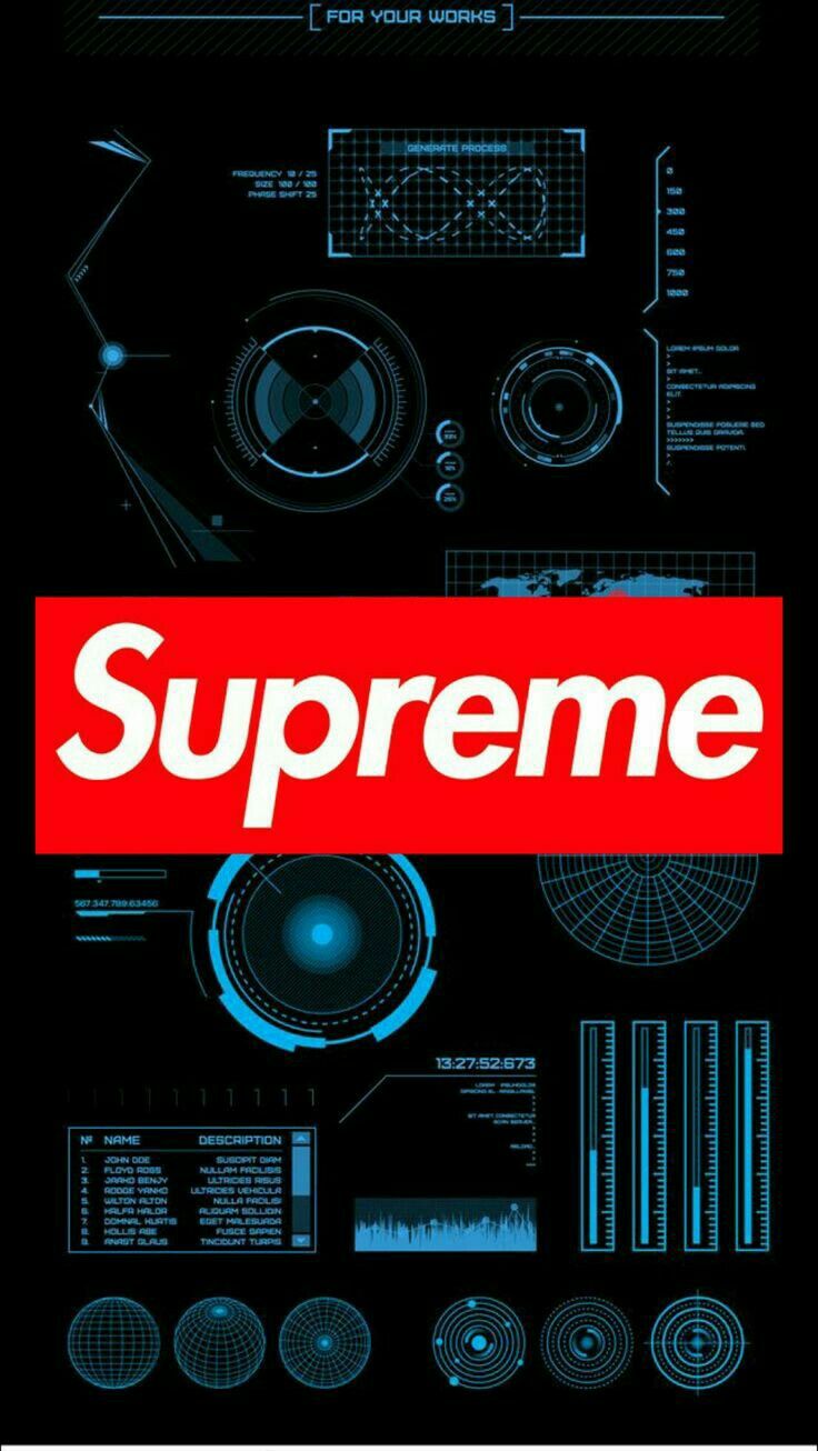 Pin by AJ on Supreme in 2019 Supreme Iphone wallpaper Cool