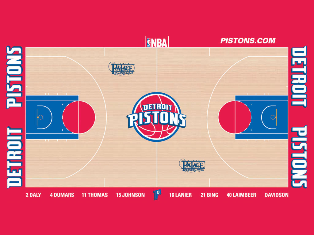 Detroit Pistons Wallpaper Picture