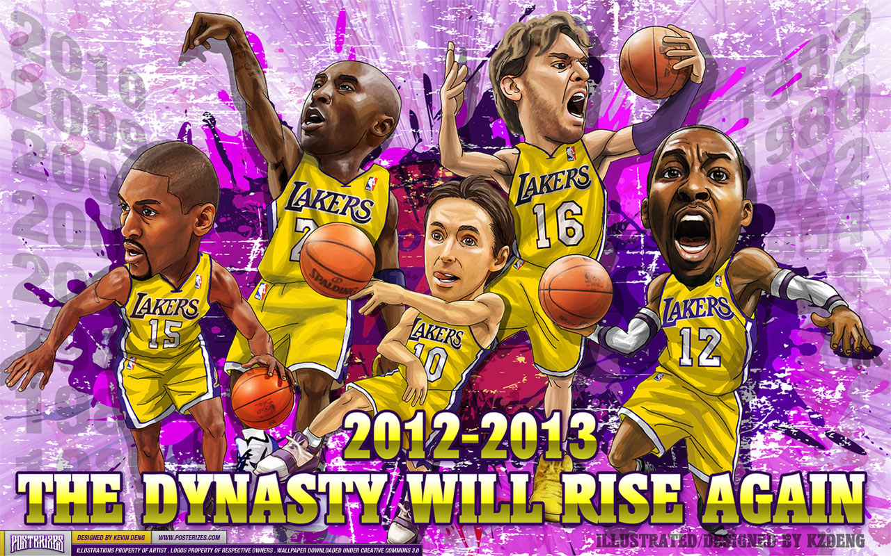 Lakers Wallpaper HD Quality