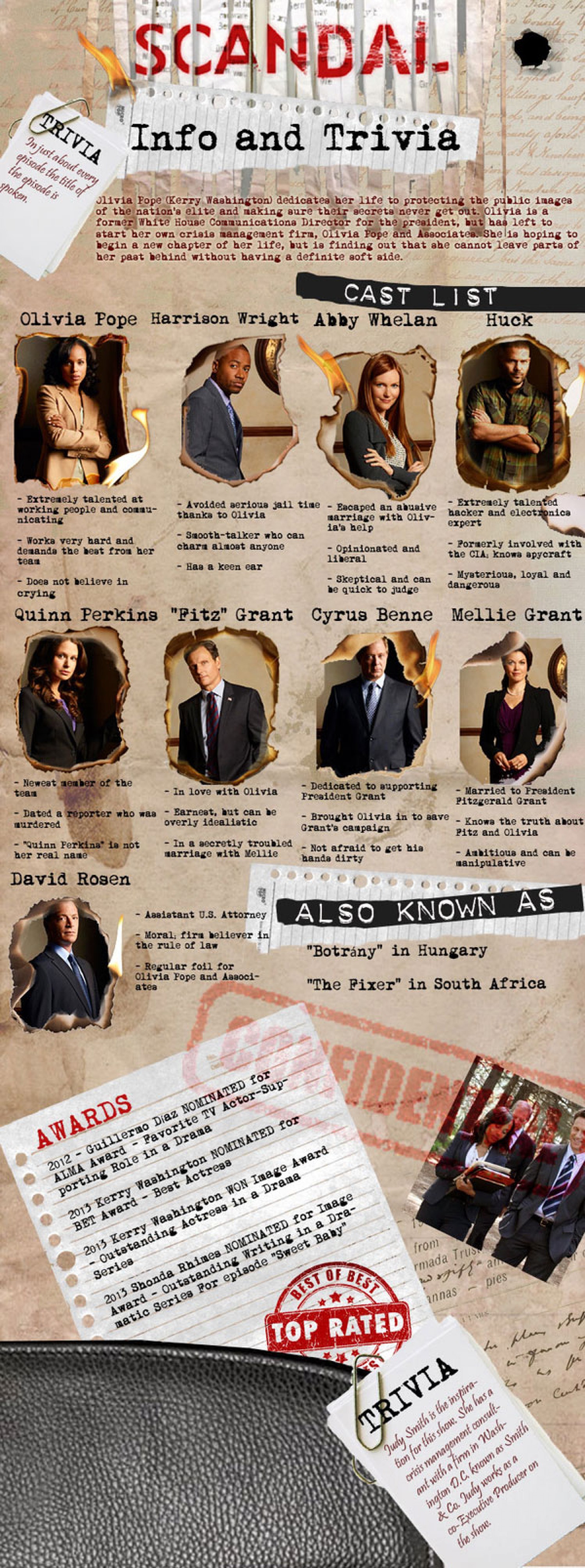Scandal Info Trivia Tv Show Infographic