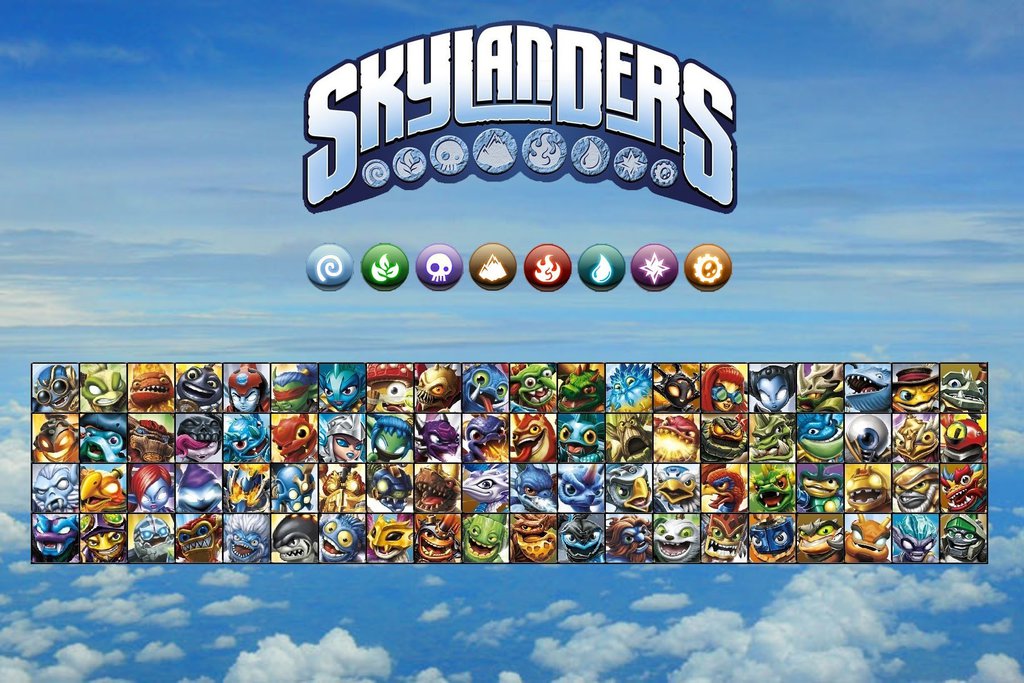 To Update Our Previous Skylanders Background Elite