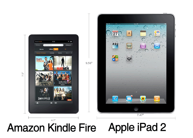 Kindle Fire Size Dimensions Pc Android iPhone And iPad Wallpaper