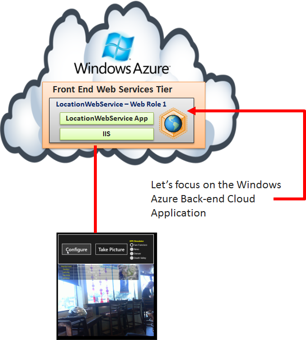 Step Augmented Reality Windows And Cloud Puting How To