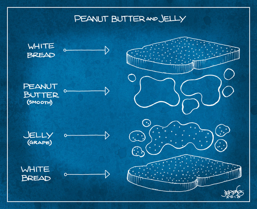 Peanut Butter Jelly Time By Billyjebens