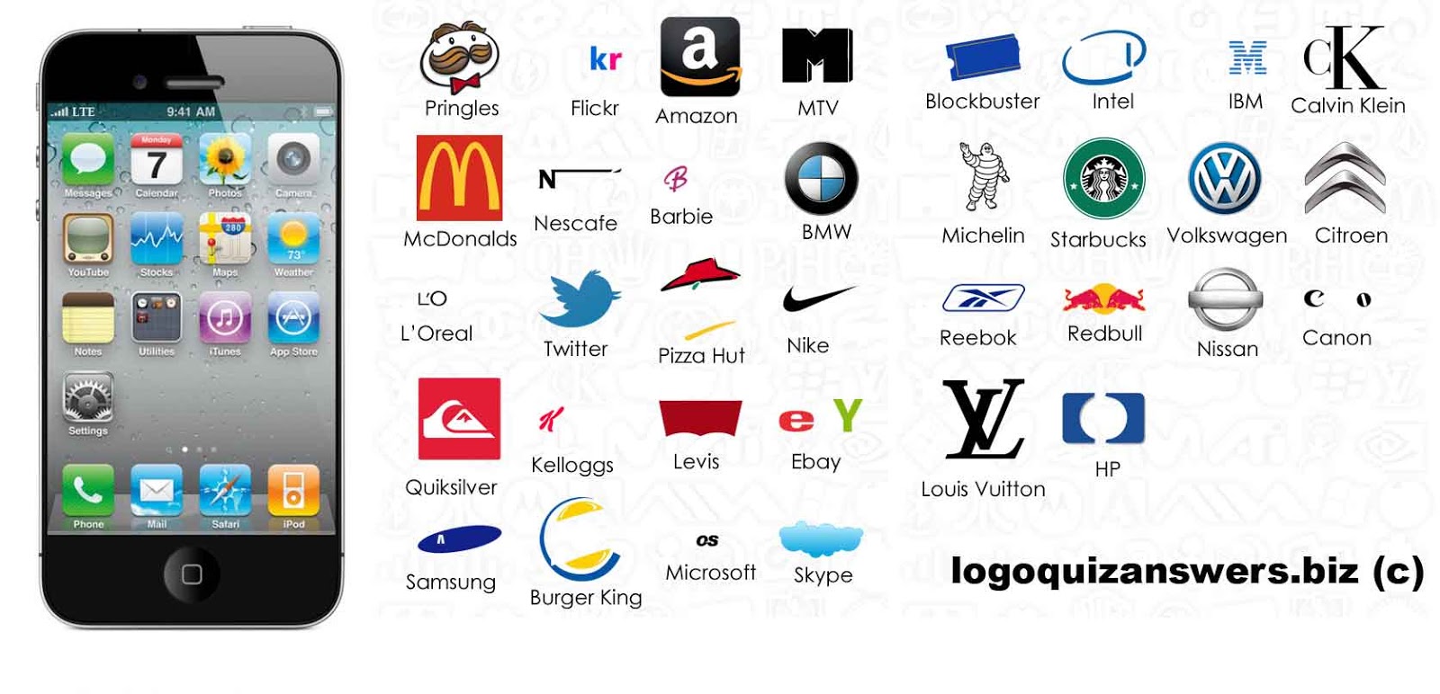 Most Popular Brand Logos HD Wallpaper