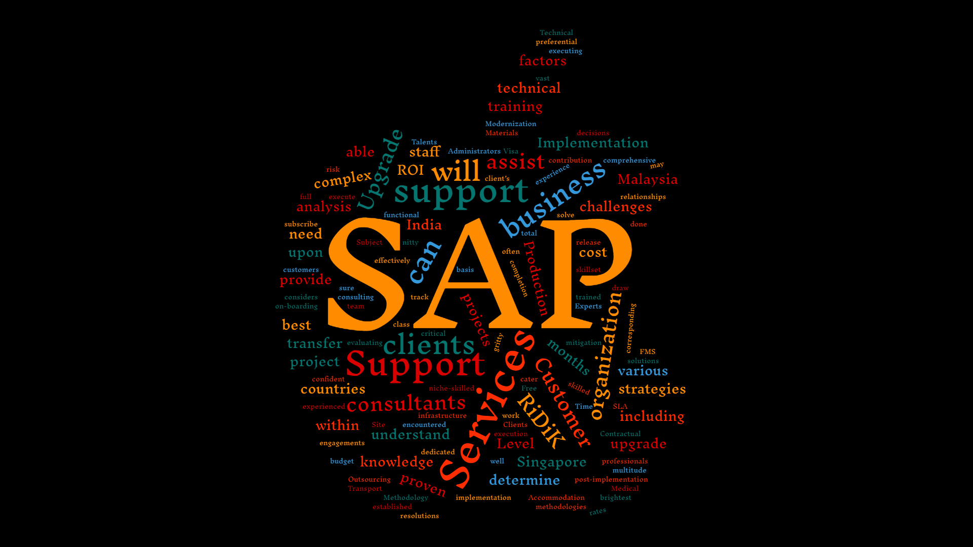 56+] SAP Wallpaper - WallpaperSafari