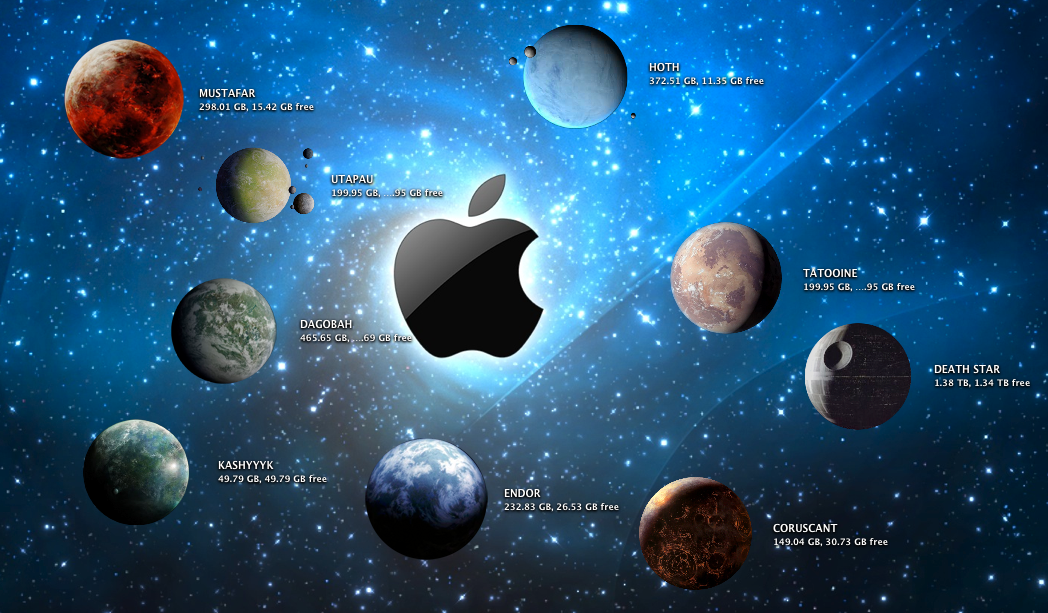 Mac Icons Planets of Star Wars by clicheguevara on