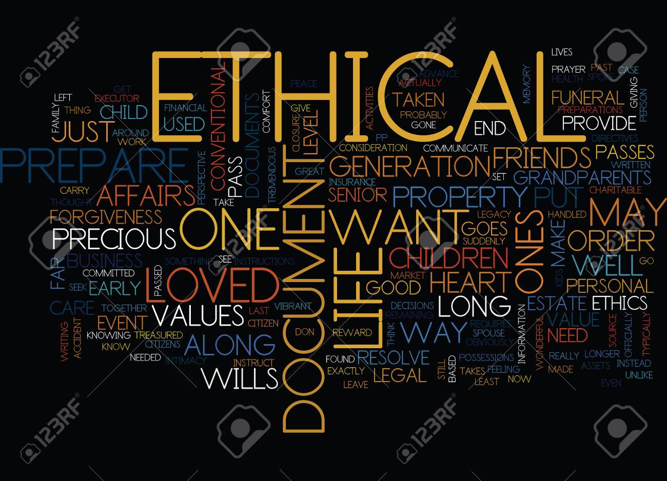 Ethical Wills Text Background Word Cloud Concept Royalty