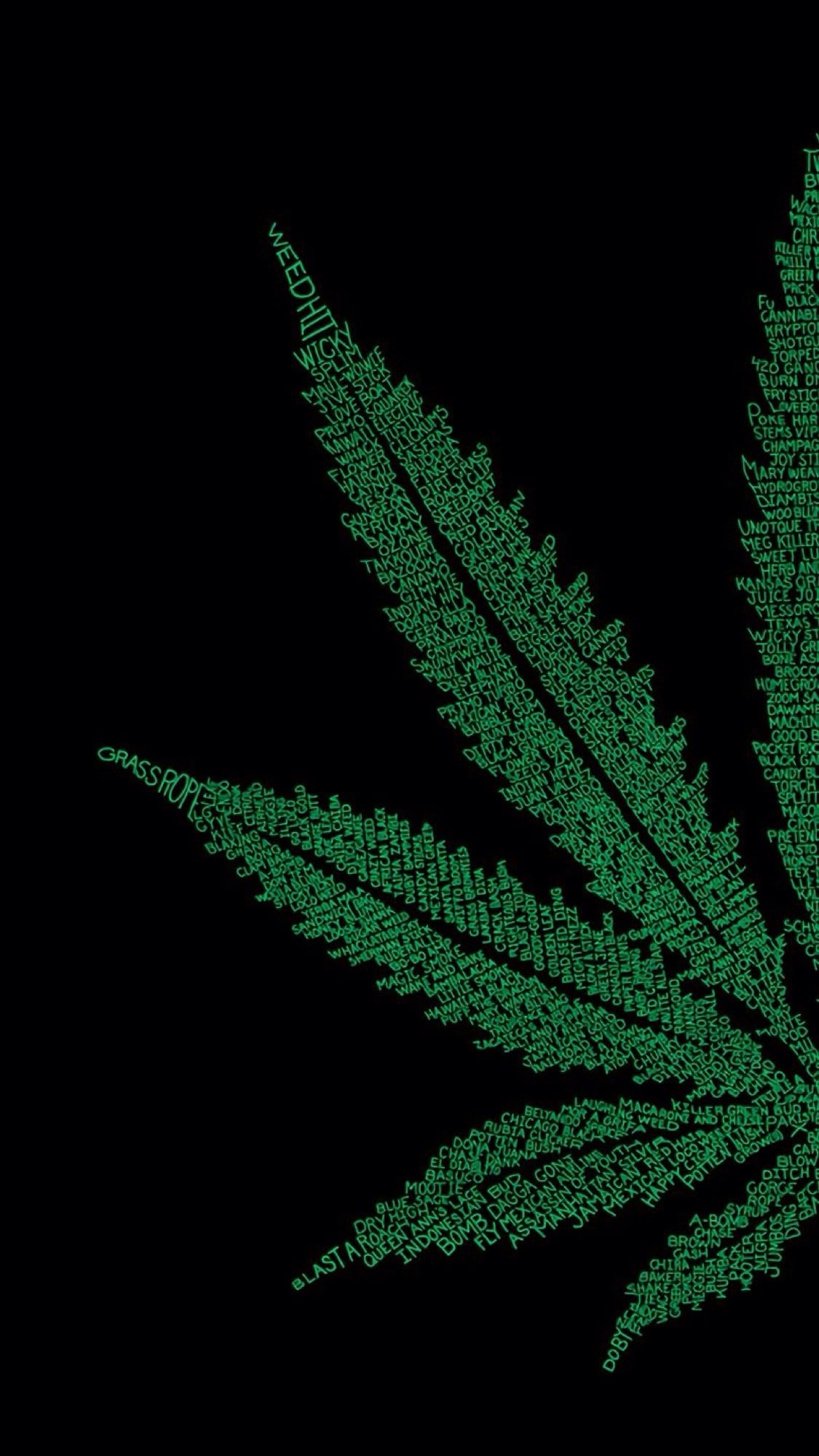 Weed Aesthetic Wallpaper