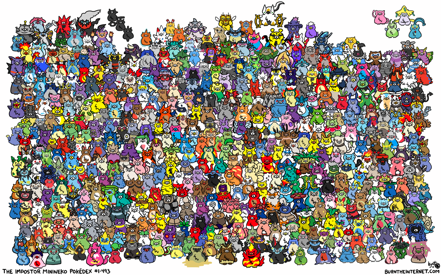 All Pokemon Wallpaper Related Post