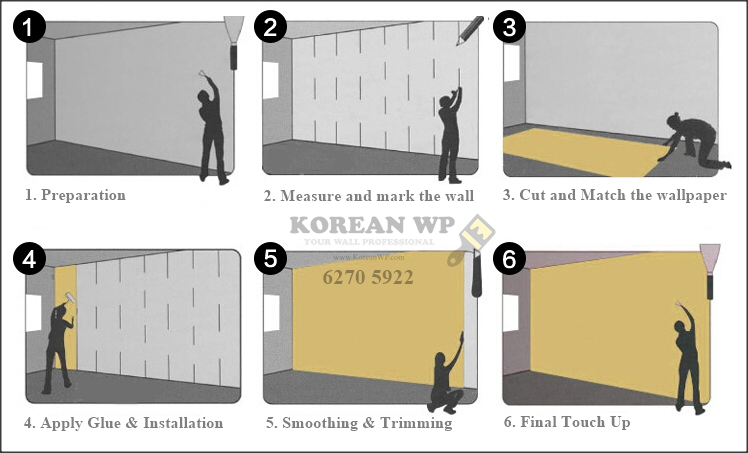 Plete Idiot Guide To Singapore Wallpaper Diy Installation