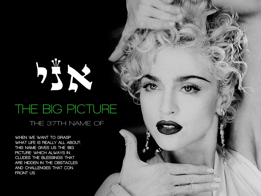 Madonna Avatars and Banners Wallpaper Madonna Names Of God