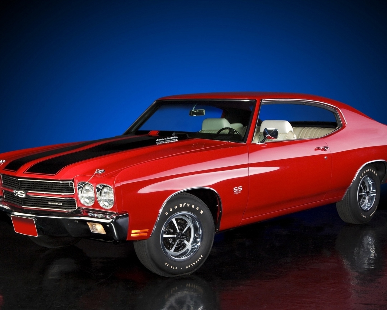 1970 chevelle ss 454 wallpaper Car Tuning