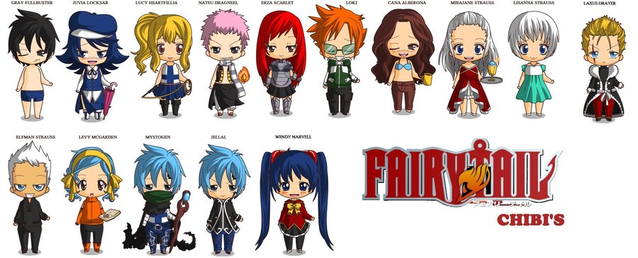 Fairy Tail Chibis by ChibiReaperArts 900x365