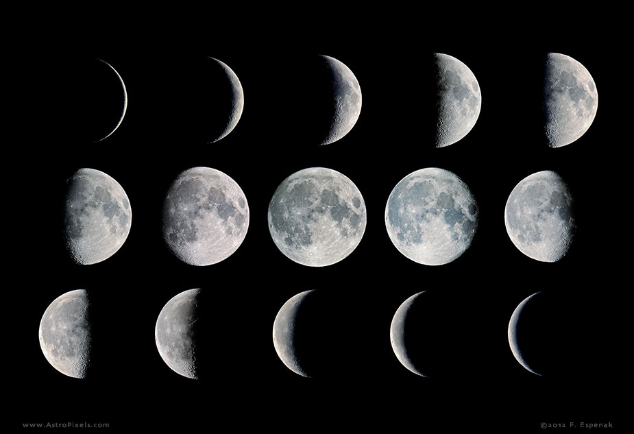 Moon Phases Mosaic   5x3 925x633