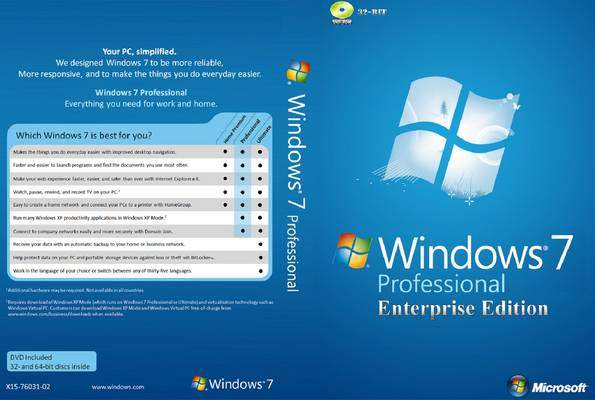 Windows Enterprise Vs Professional Wallpaper