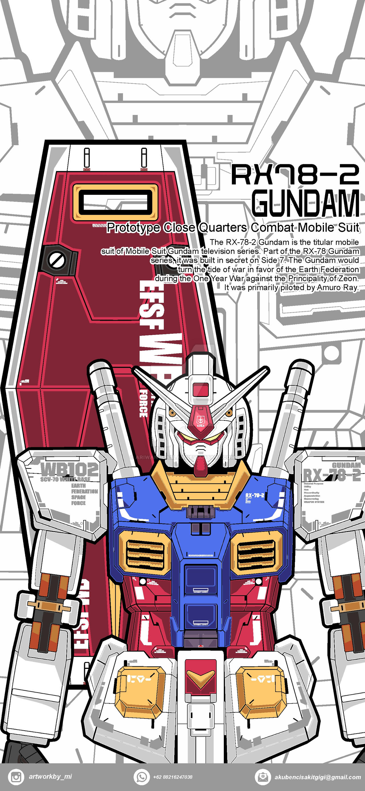 Wallpaper HD Gundam Rx78 By Ariwantoaslan
