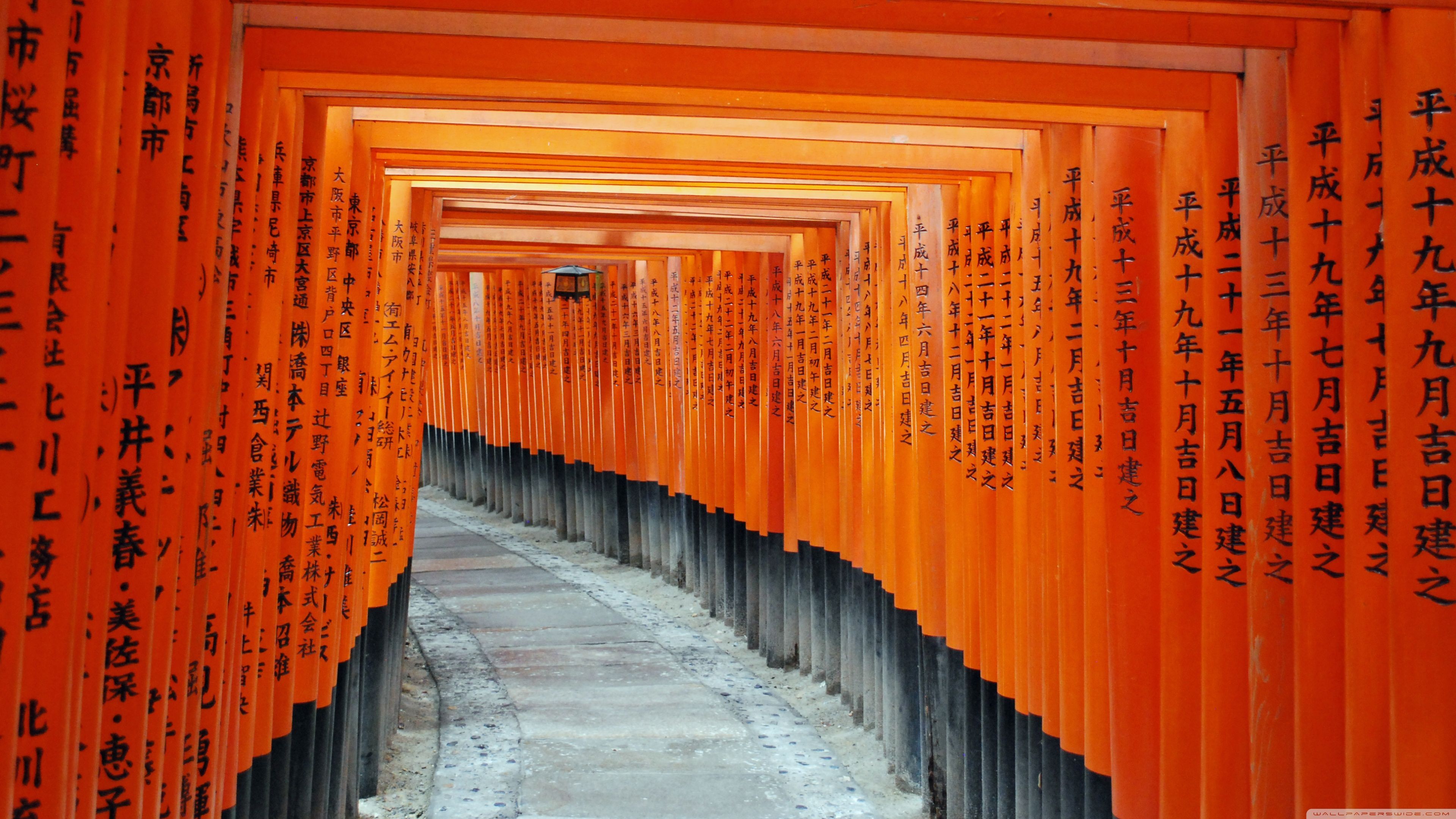 Kyoto Wallpaper On
