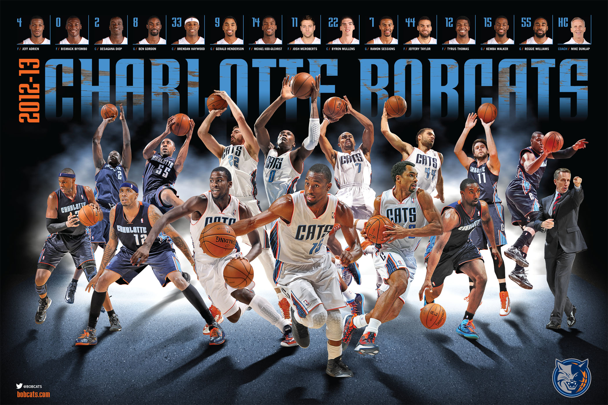 Charlotte Bobcats Nba Basketball Wallpaper Background