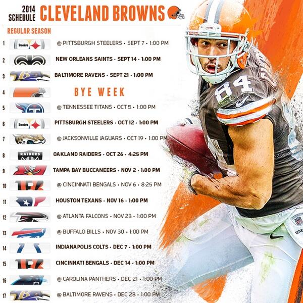 Cleveland Browns Schedule Pre Draft Prediction Crosala
